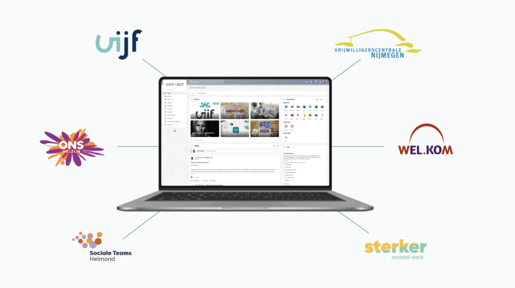 Zeven organisaties verbonden op één sociaal intranet
